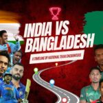 india national cricket team vs bangladesh national cricket team stats